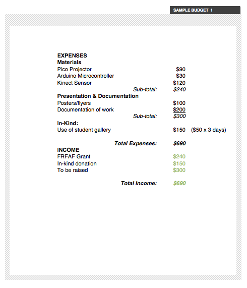 Sample grant application budget