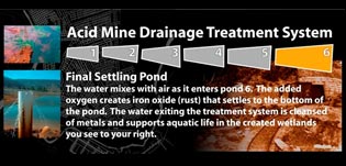 Thumbnail photo: Acid Mine Drainage and Art Project
