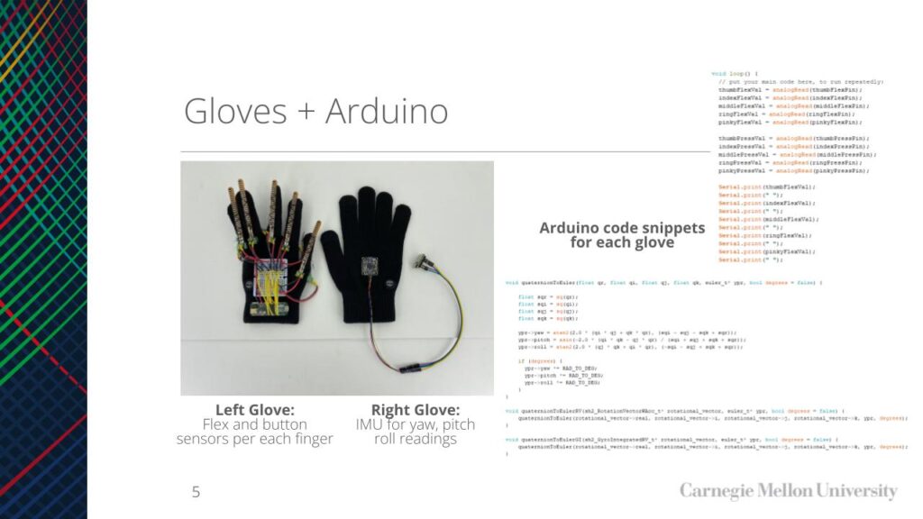 Thumbnail photo: Wearable Sensor Glove for Music Control