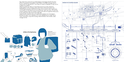 Thumbnail photo: Reclaiming Platform Futures – Alternative Models for cities and data