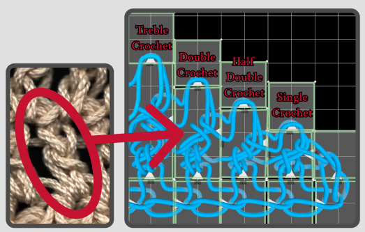 Thumbnail: Expansion of Crochet Stitch Mesh Functionality (2026 FUCKERY Award)