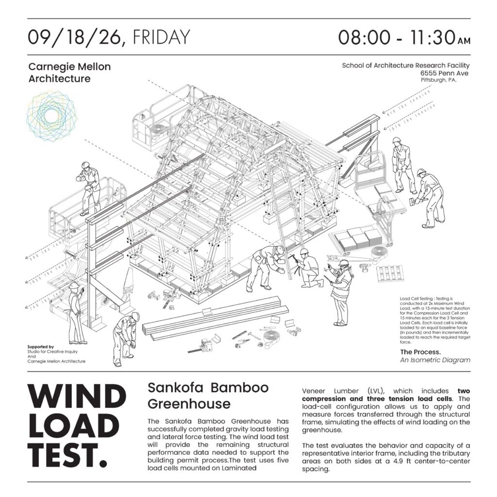 Thumbnail: WIND LOAD TEST: Sankofa Bamboo Greenhouse